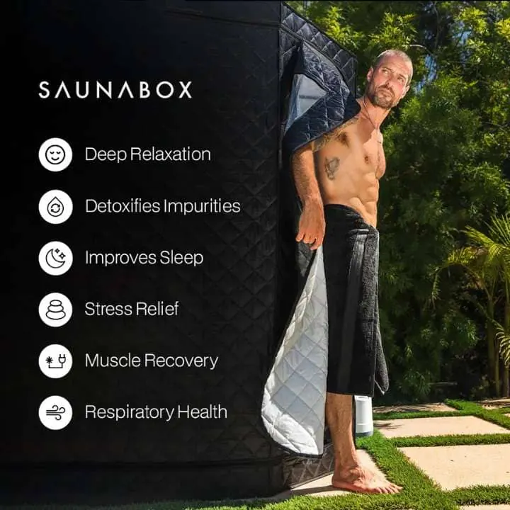 Infographic showing six key health benefits of Saunabox including relaxation, detoxification, sleep improvement, and muscle recovery