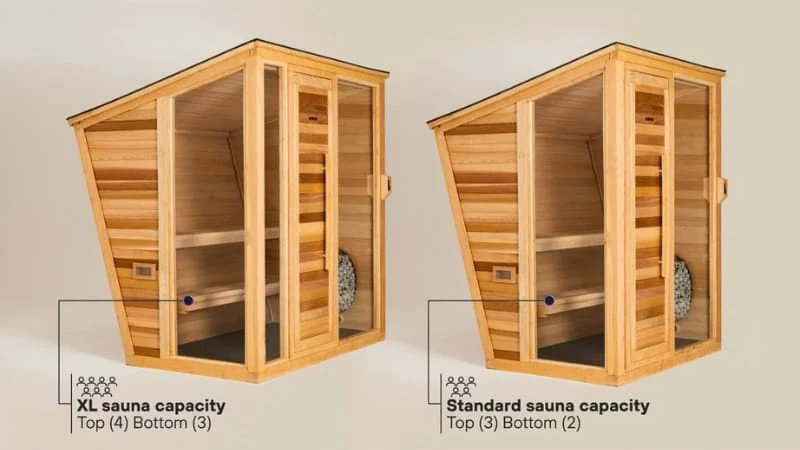 Comparison of Plunge "The Sauna XL" model with 6-7-person capacity (Top 4, Bottom 3) vs the standard model with 4-5-person capacity (Top 3, Bottom 2)