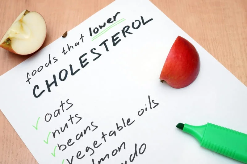 List of cholesterol-lowering foods including oats, nuts, beans and vegetable oils alongside fresh apples, complementing sauna therapy for heart health.