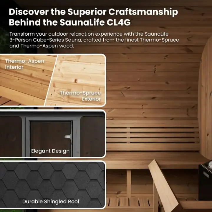 SaunaLife CL4G sauna craftsmanship overview showing Thermo-Aspen interior benches, Thermo-Spruce exterior walls, elegant cube design, and durable hexagonal shingled roof construction